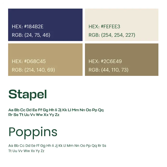 process Graphick Brand Guidelines