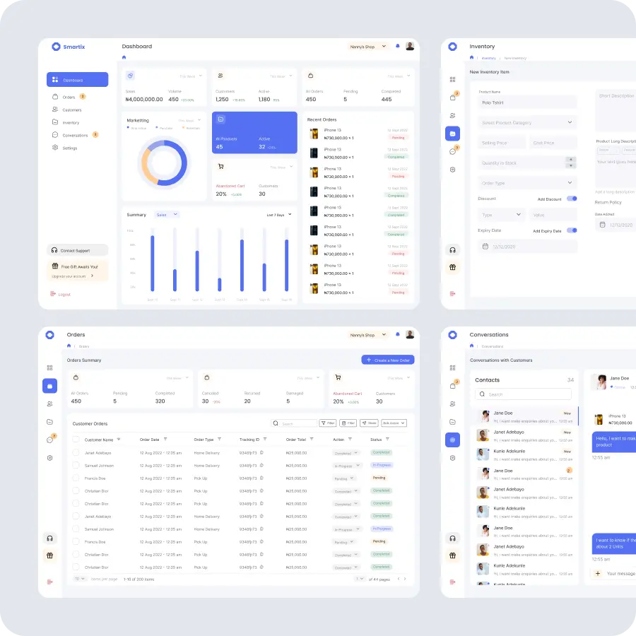 process UI UX Design