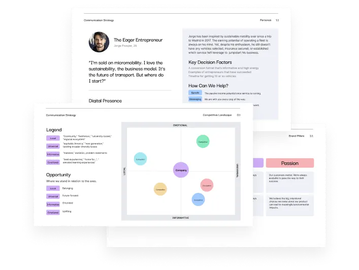 service Brand strategy