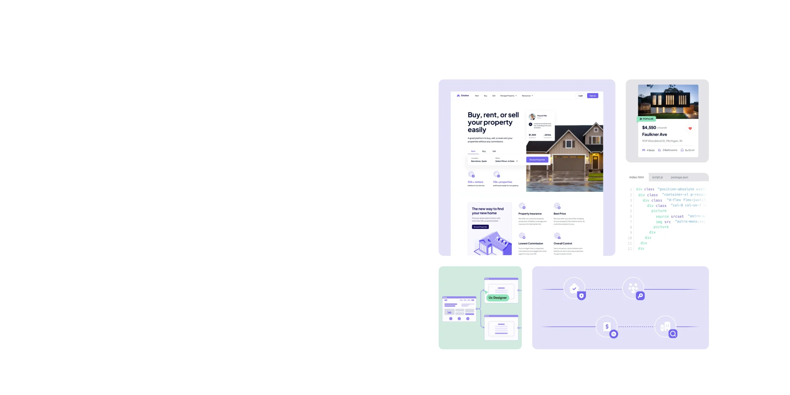 Custom Web development