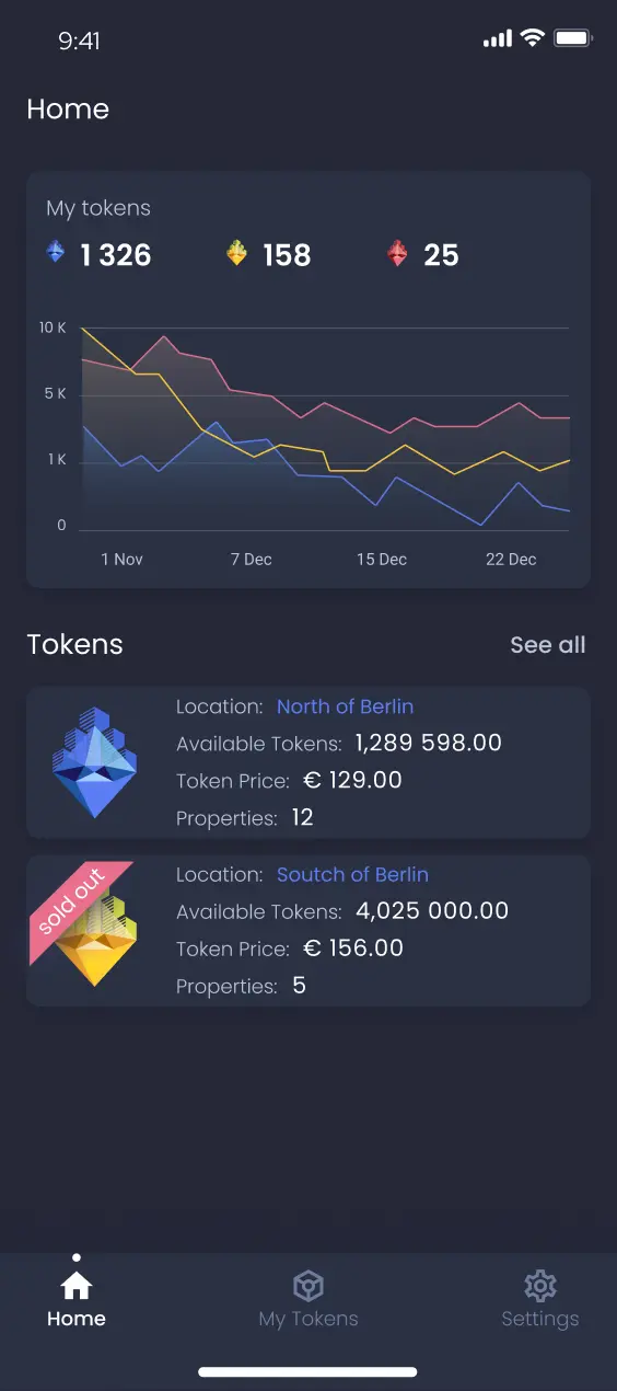 REFuture screen mobile home