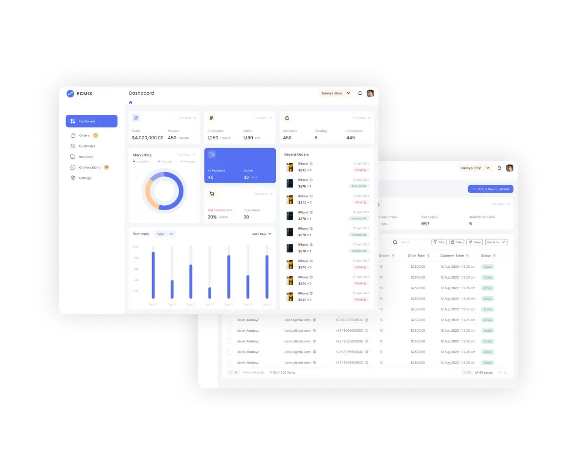 service Analytics and Reporting