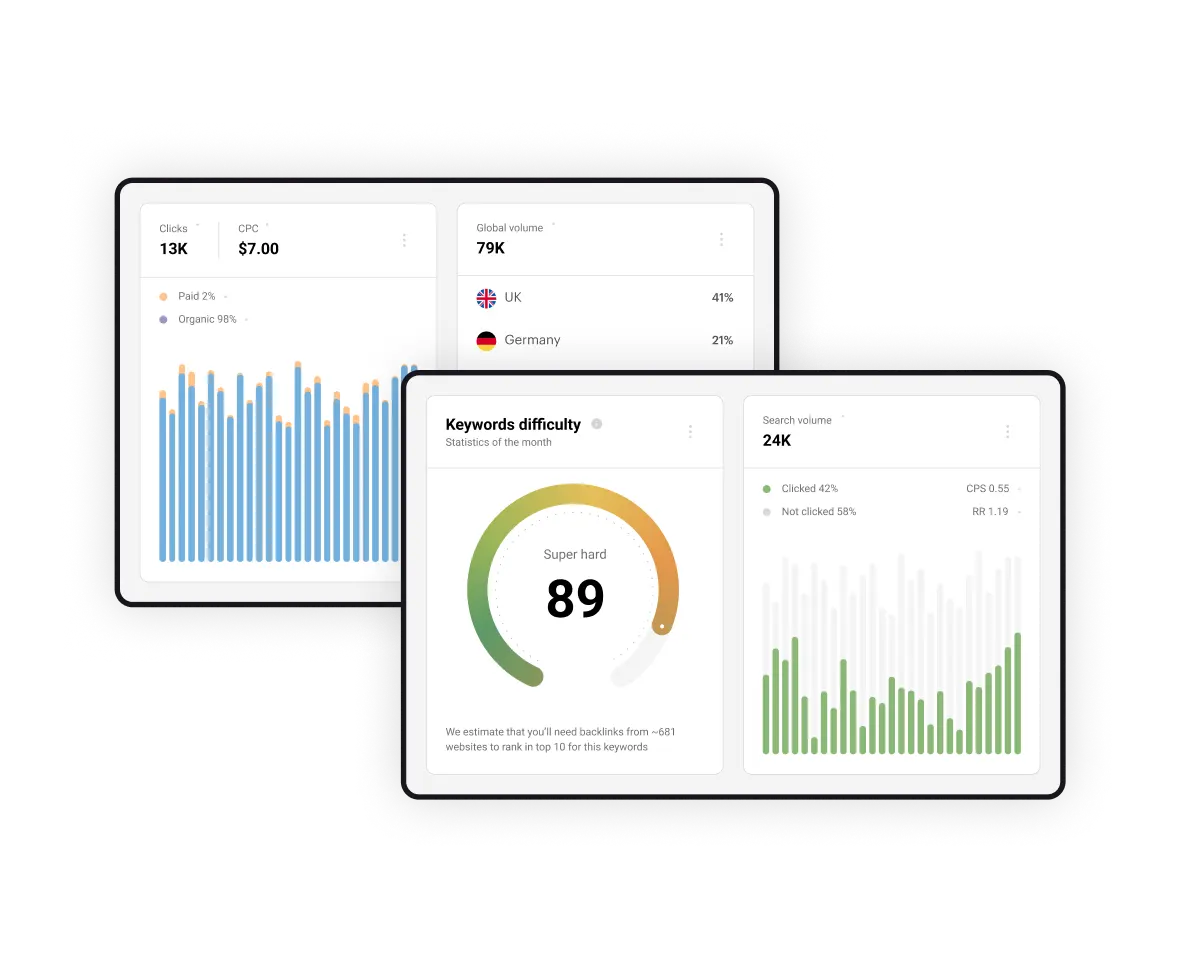service Performance Optimization