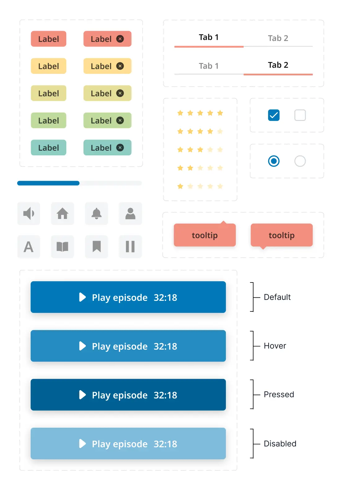 Mutausbruch styles 1