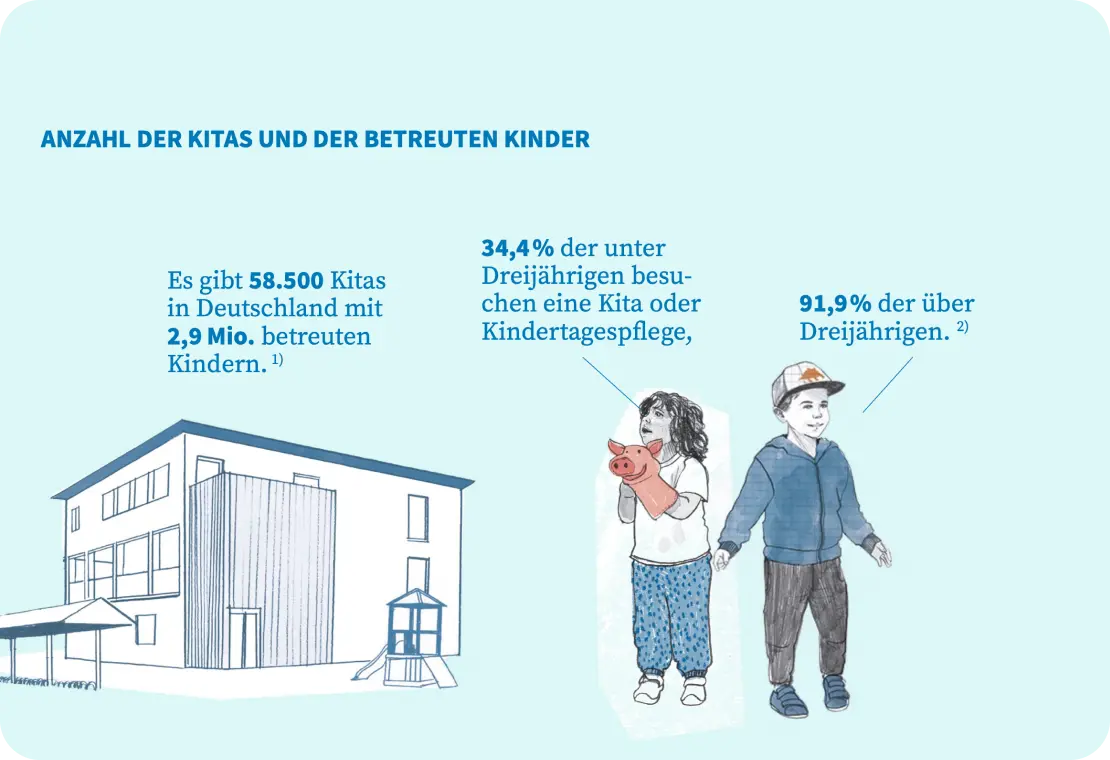 Mutausbruch styles 3