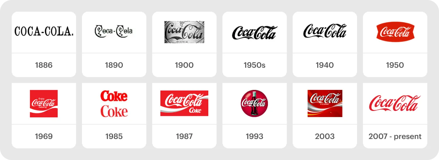 How to Refresh Your Brand Without Starting Over