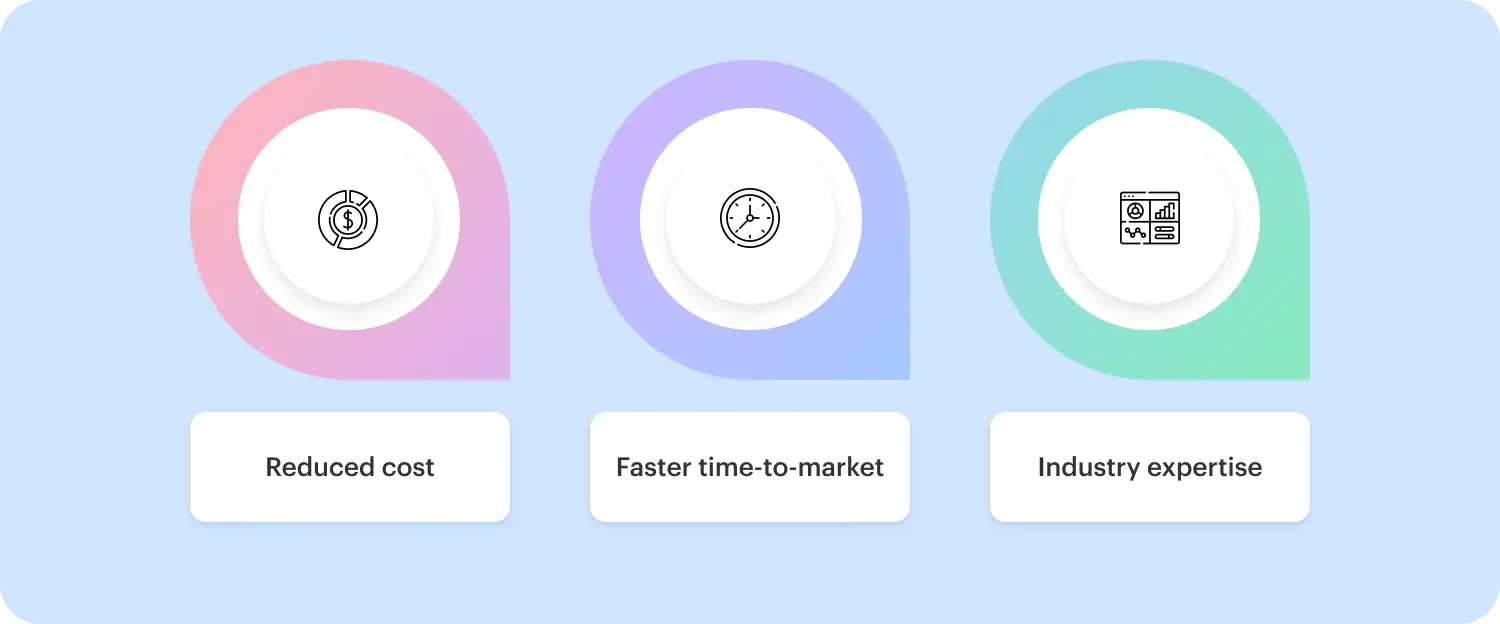 Benefits of working with UK based team