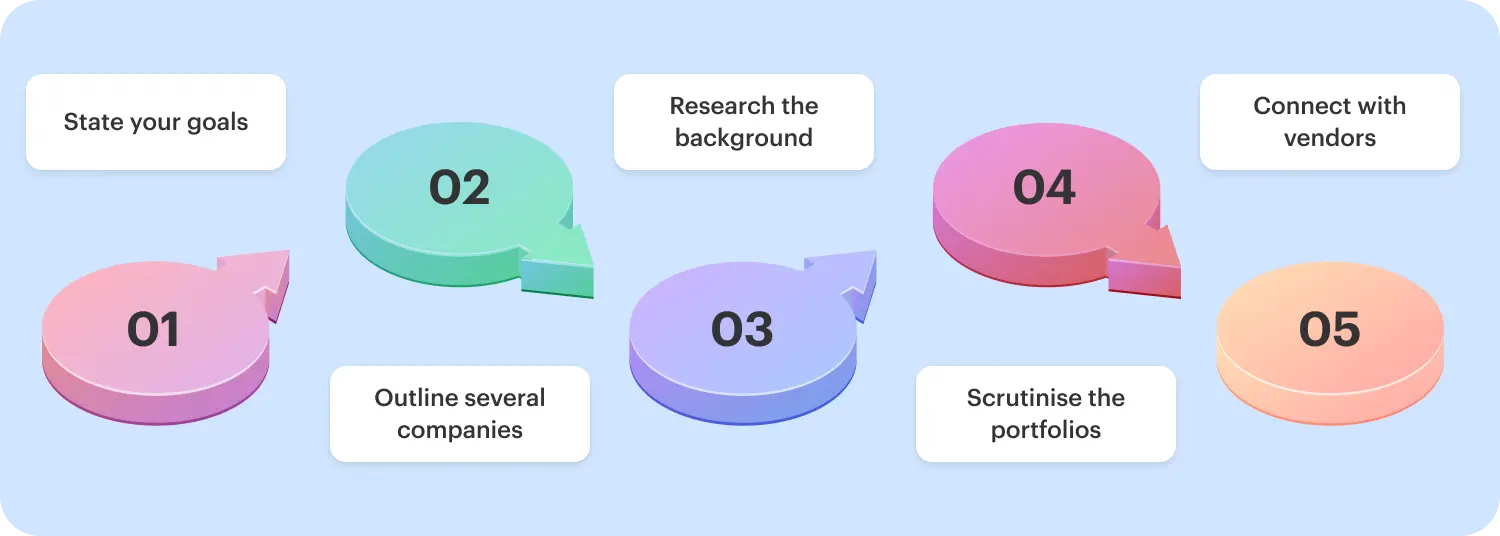 How to choose app development agency