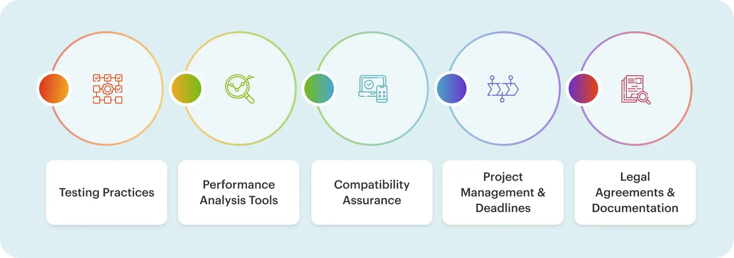 What to ask mobile app development company before hiring