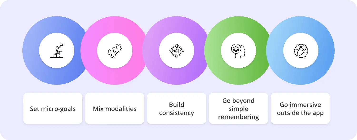 Effective strategies to learn Spanish with websites