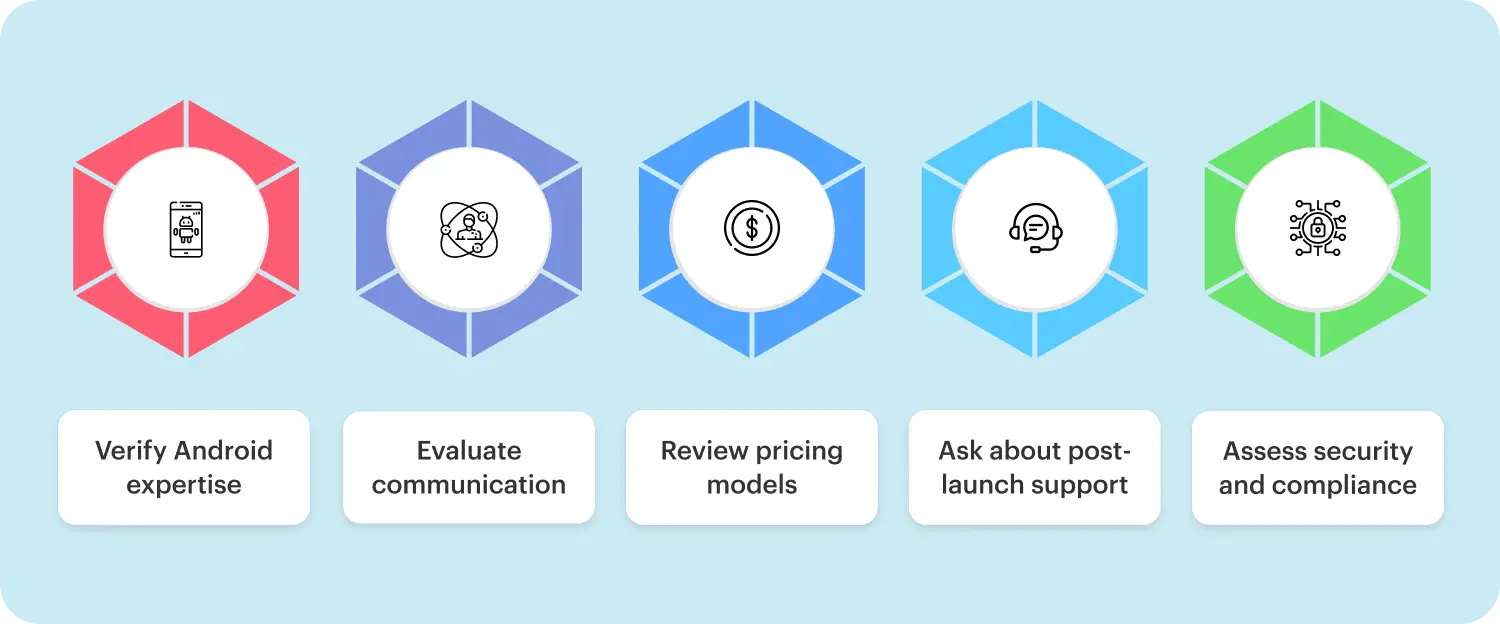 select Android mobile app development company