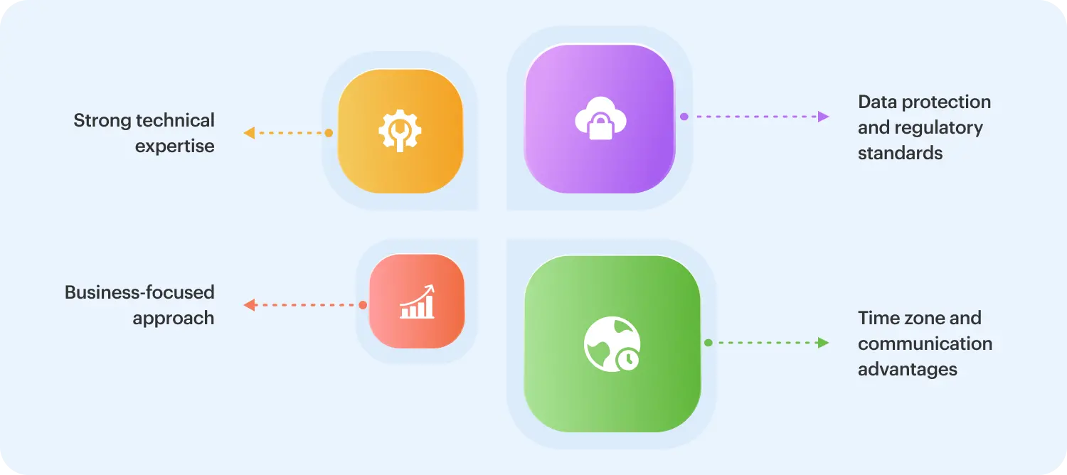 Reasons for businesses to work with UK IT companies