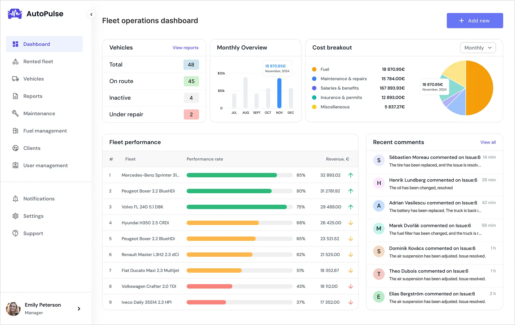 AutoPulse: Fleet Management (Case Study) – Luminary Brands