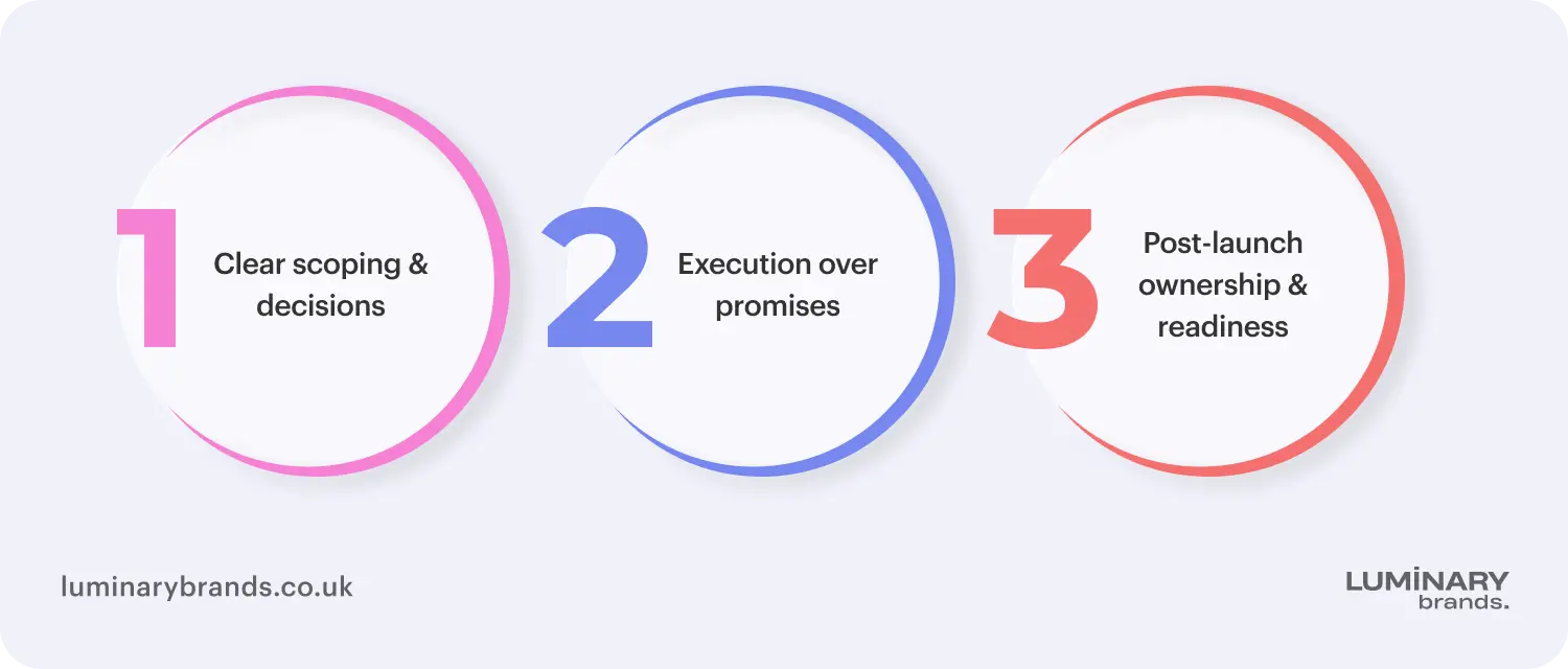 Choosing the right blockchain development company