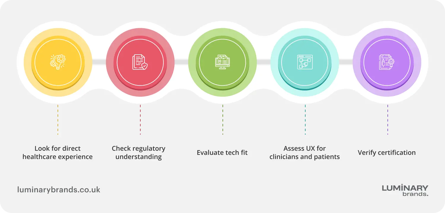 How to choose the right healthcare software company