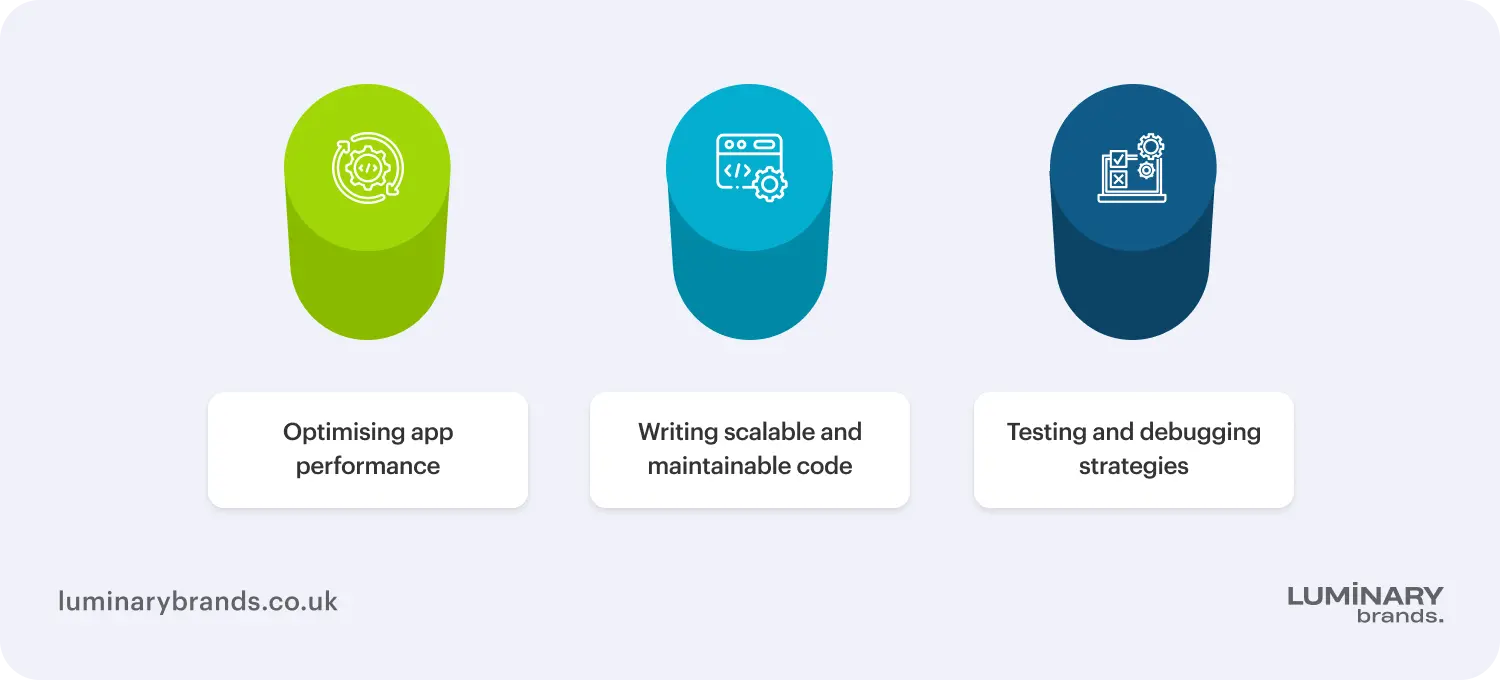 React native best practices