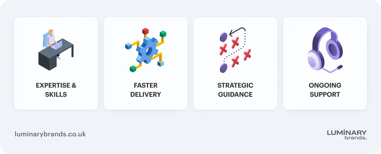 Why choose professional web development company