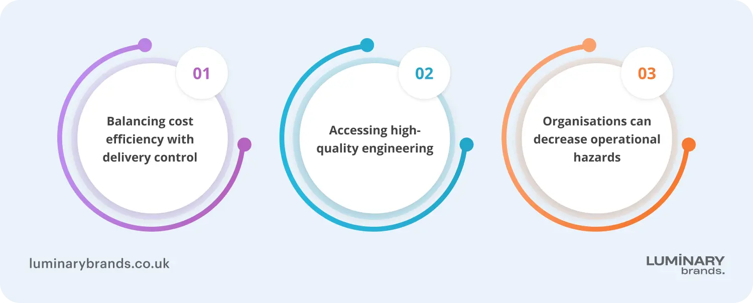 Why nearshore is popular among UK firms