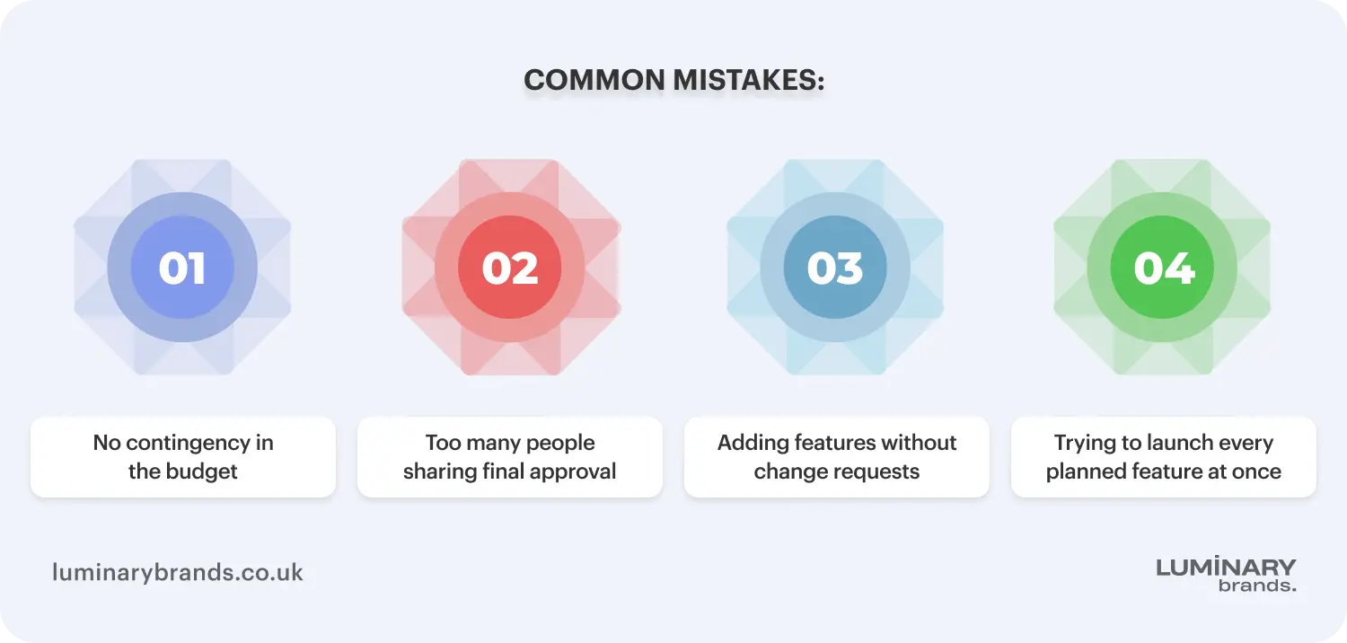 common mistakes that derail website projects