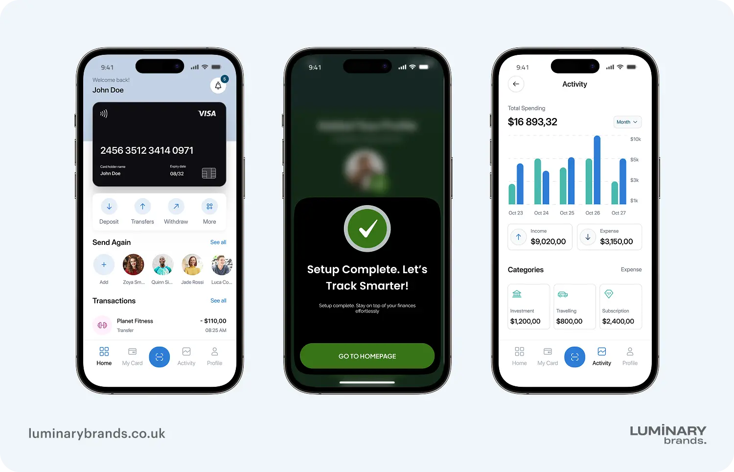 custom fintech app development for startups