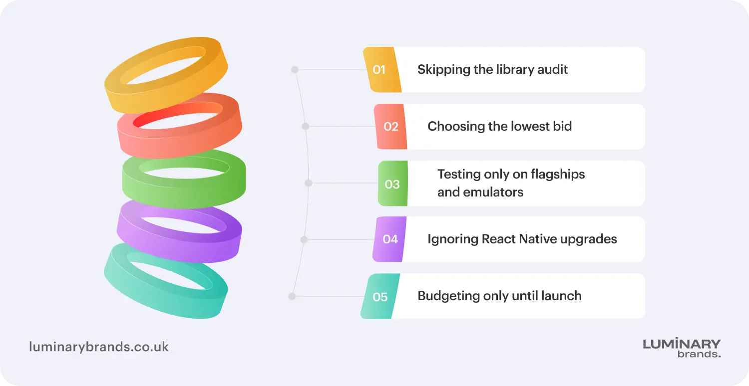 five mistakes that blow up react native budgets