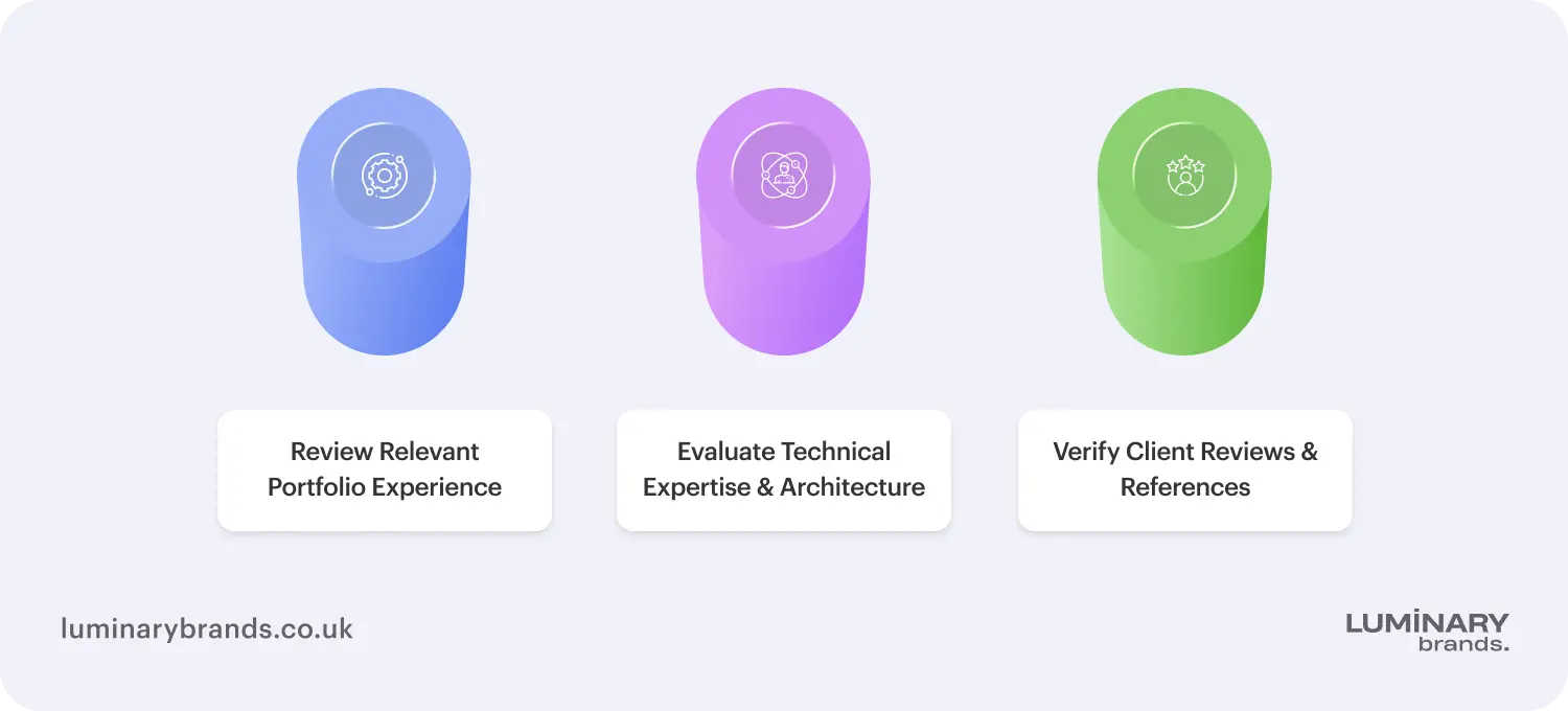 how to evaluate software development solutions