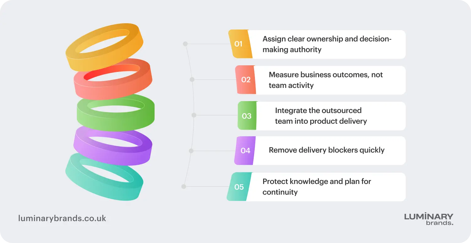 how uk businesses can succeed with outsourced teams