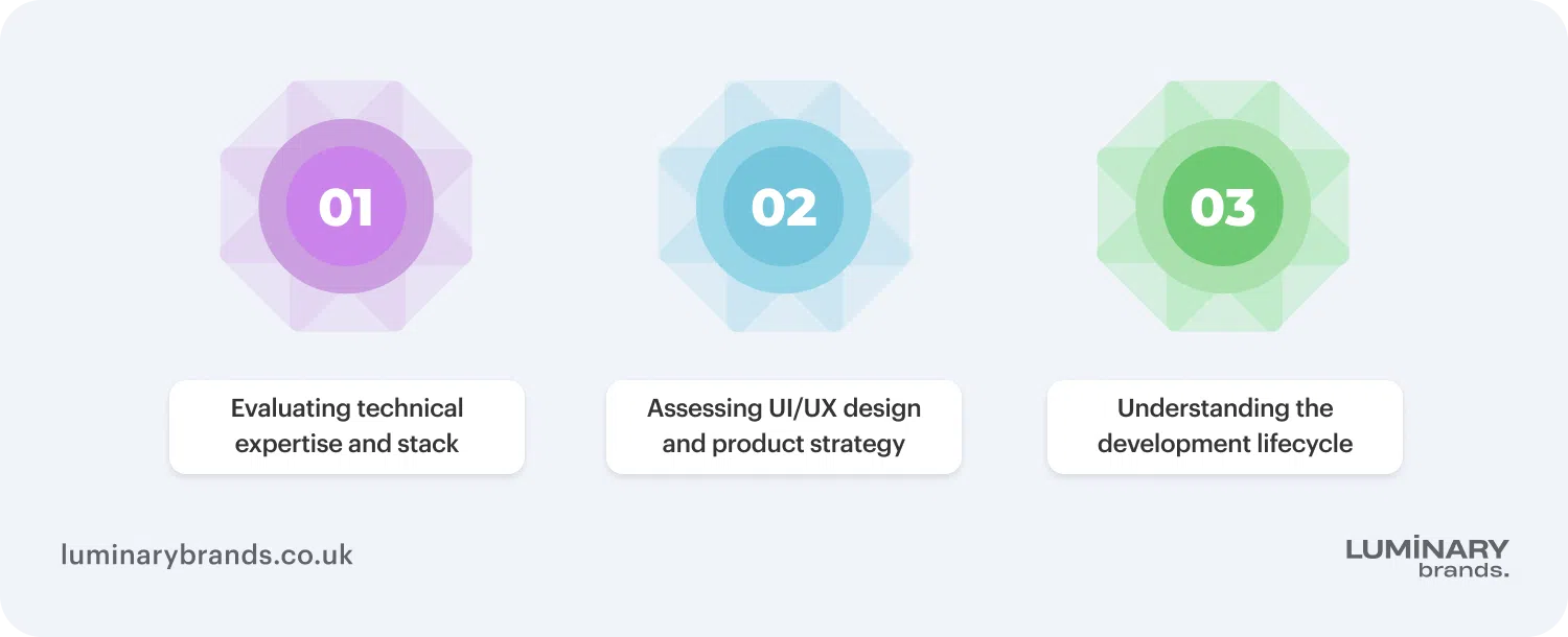 Key factors in choosing an app development company in london