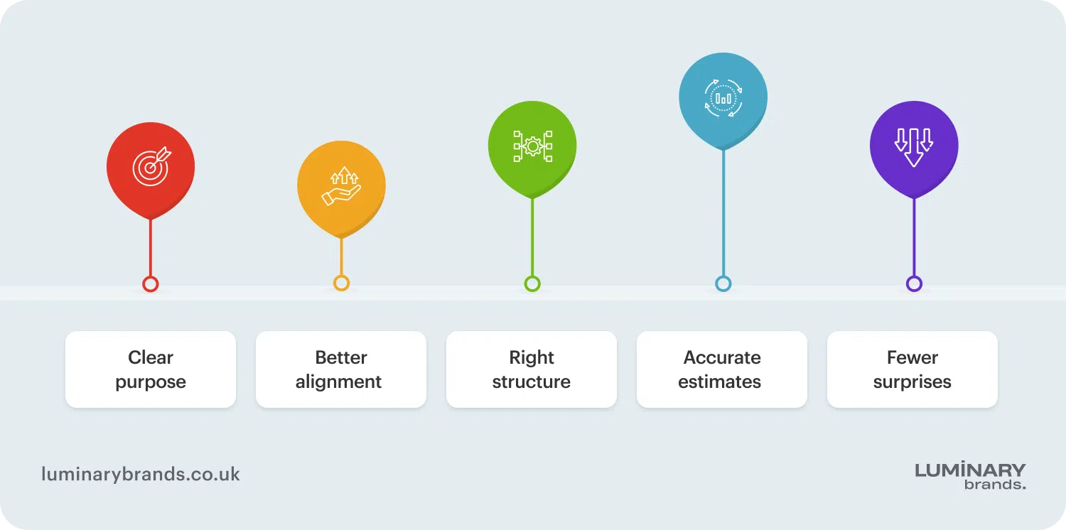 choosing the right web development company