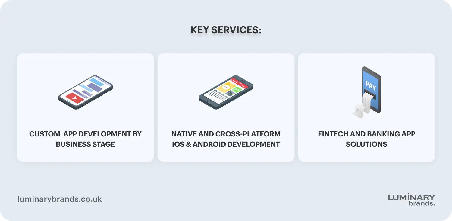 key custom mobile app development services