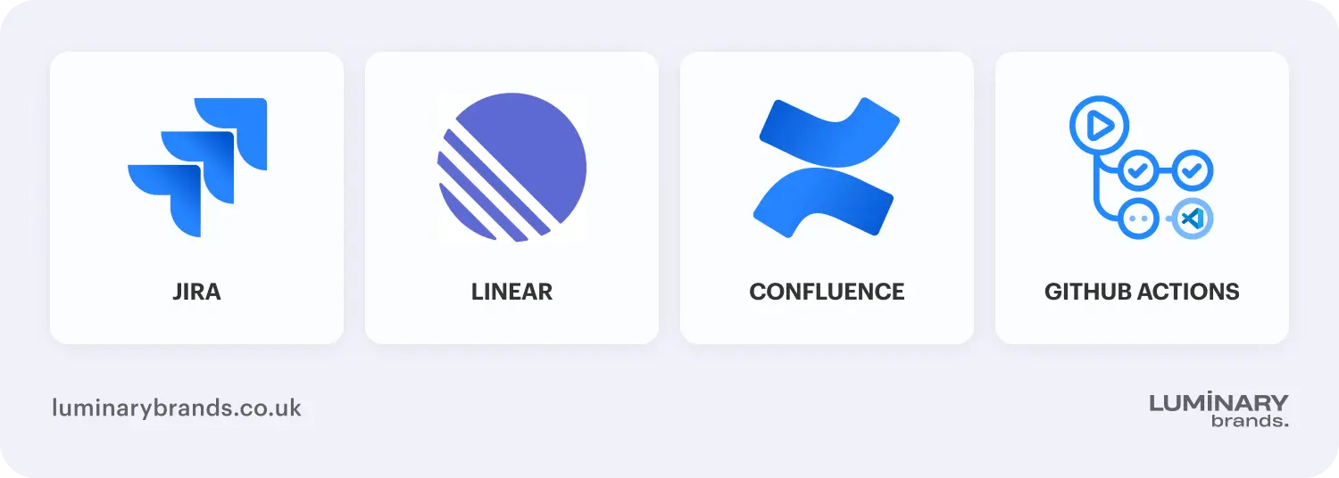 must have agile development tools for 2026