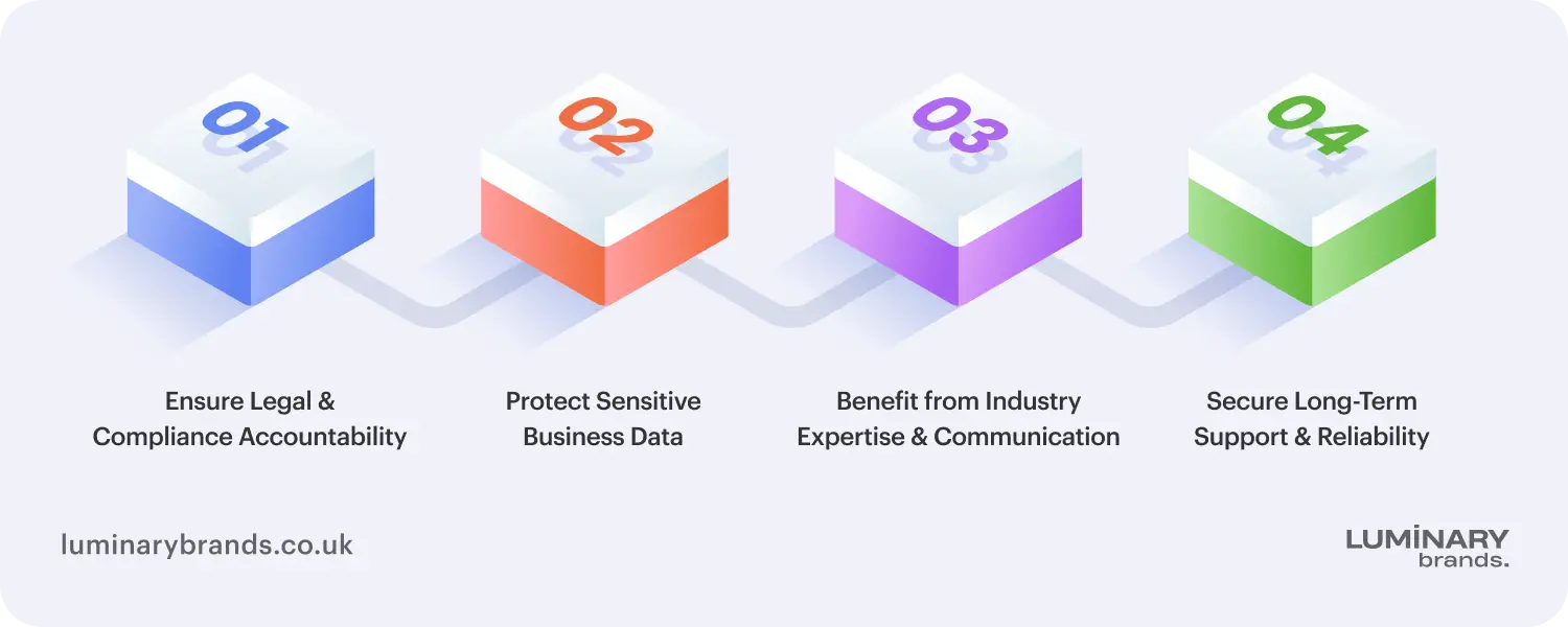 Choosing an enterprise software development company