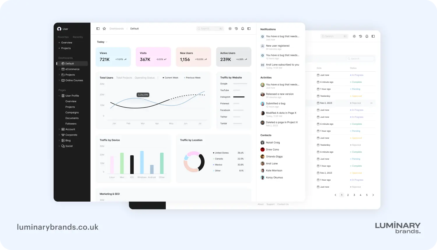 Custom CRM systems