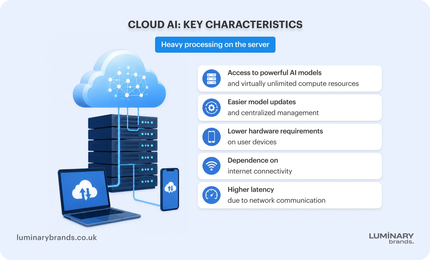 cloud ai key characteristics