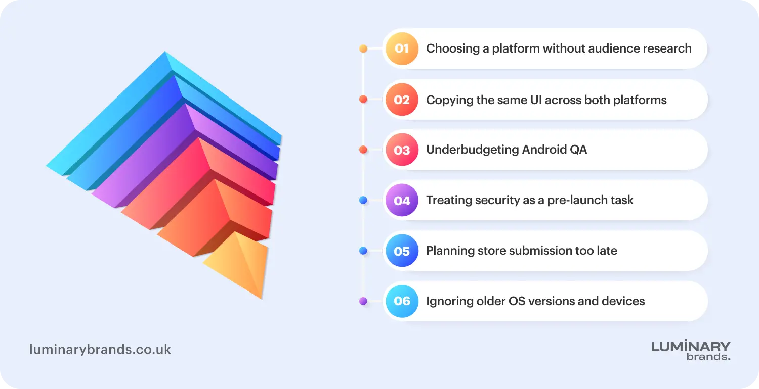 critical mistakes to avoid in ios and android app development