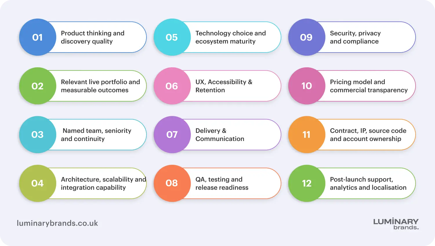 how to choose an app development agency