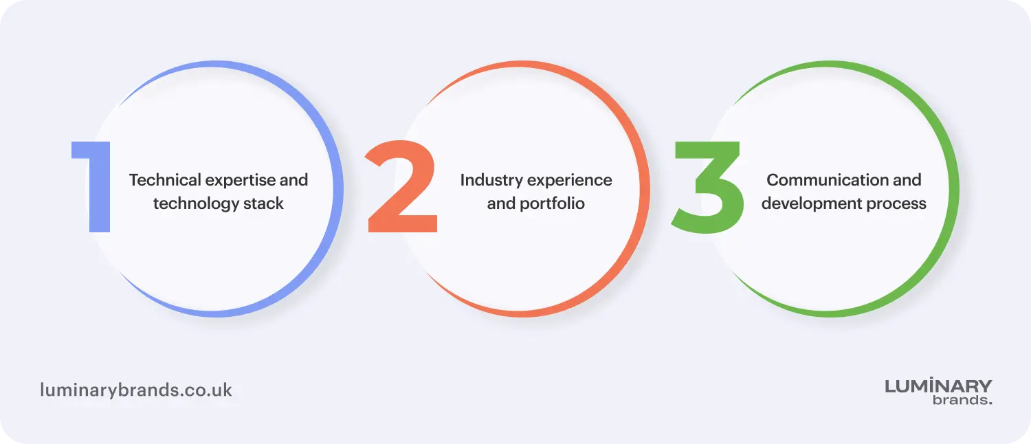 key factors when choosing a mobile app development compan