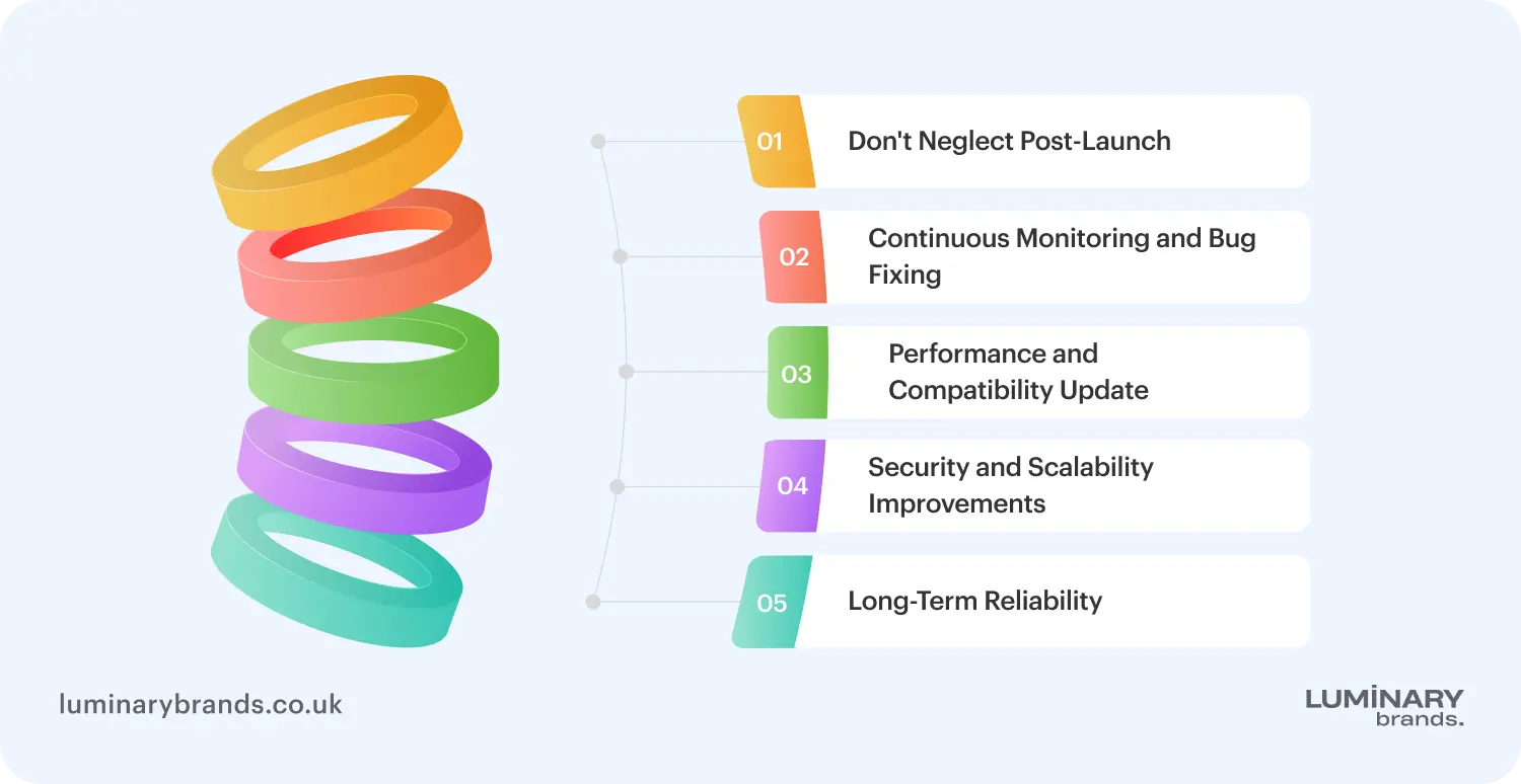 mobile application development company post development support and maintenance