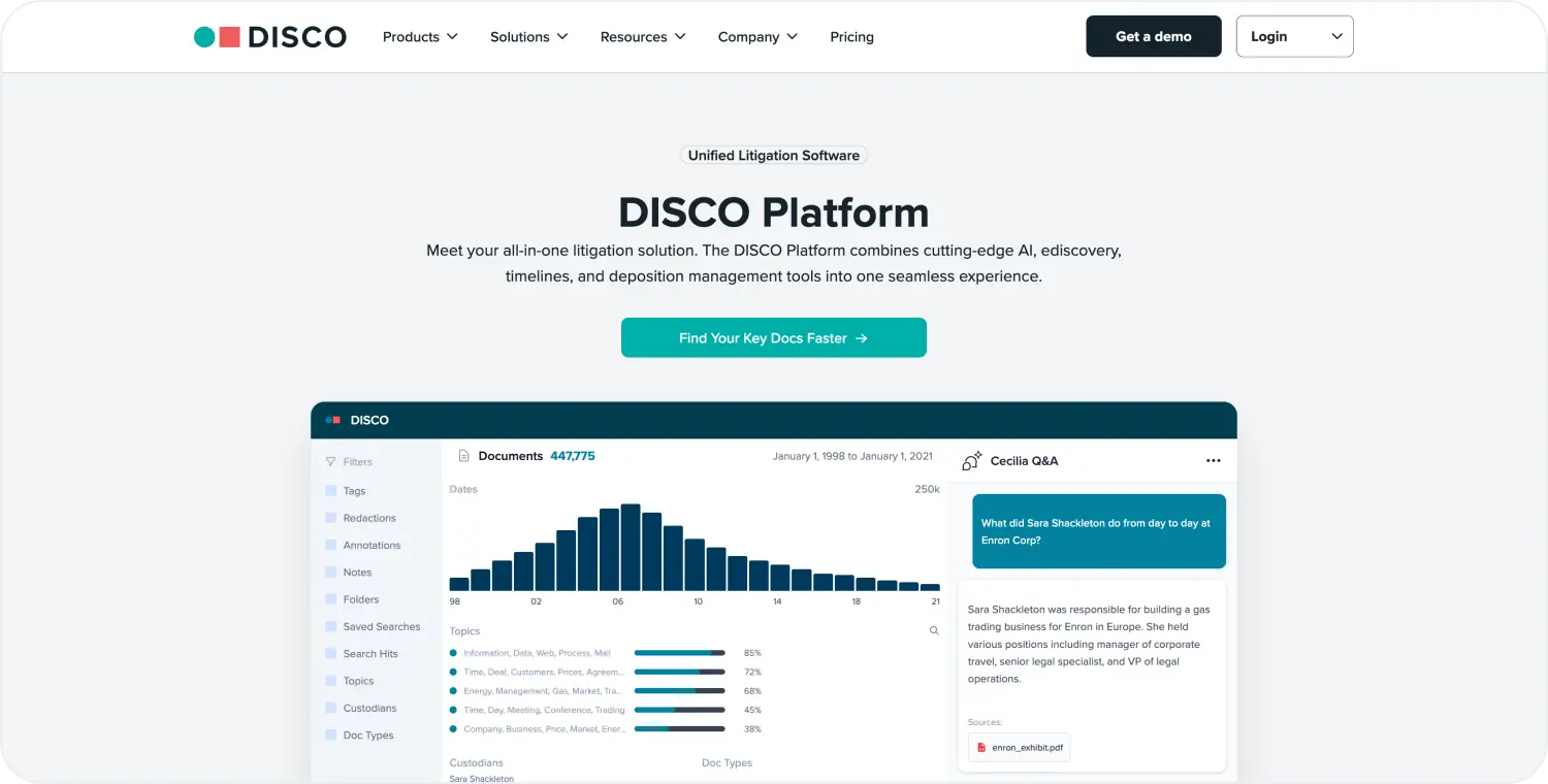 DISCO