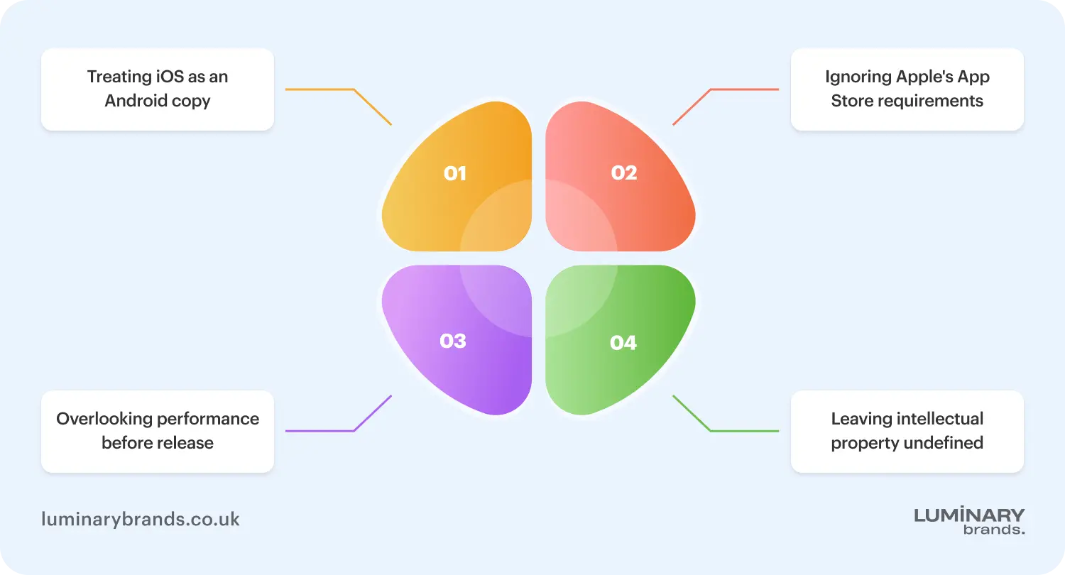 common mistakes to avoid when hiring ios app developers