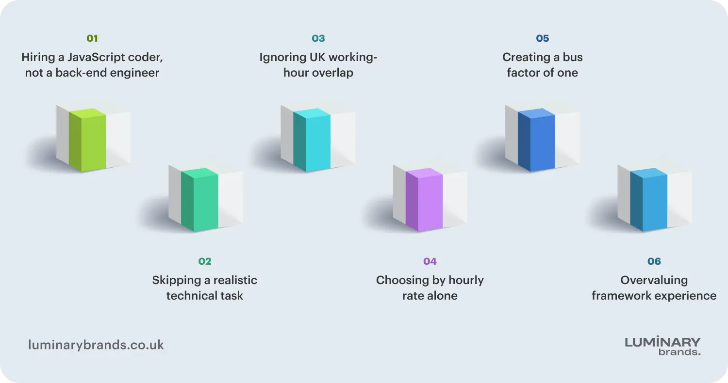 common mistakes when you hire nodejs developers