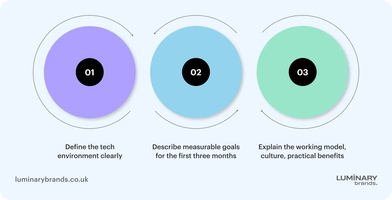how to write a compelling devops engineer job description