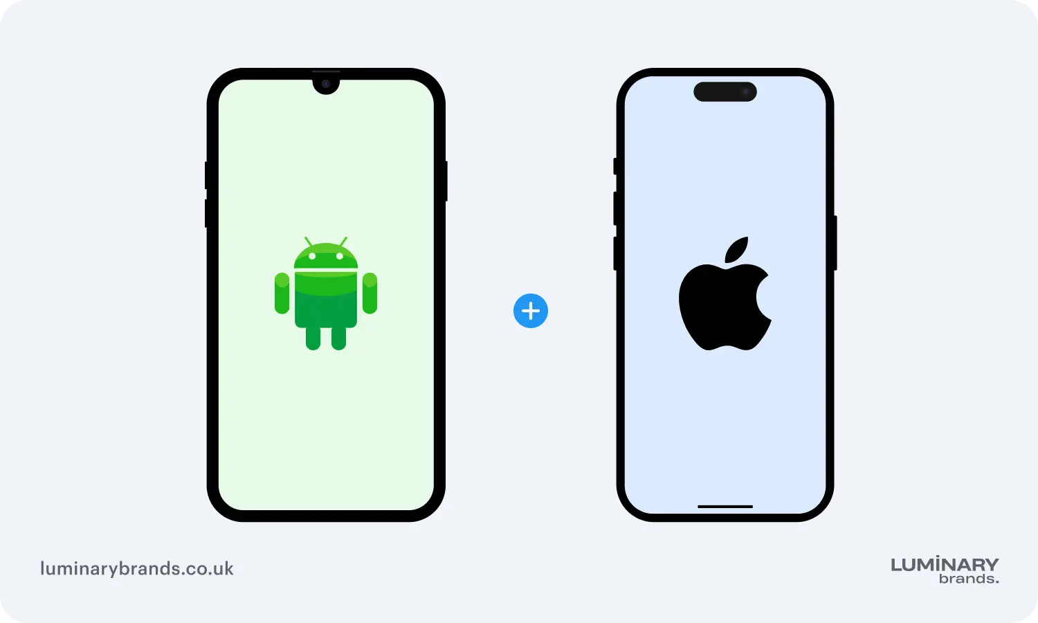 iOS and Android
