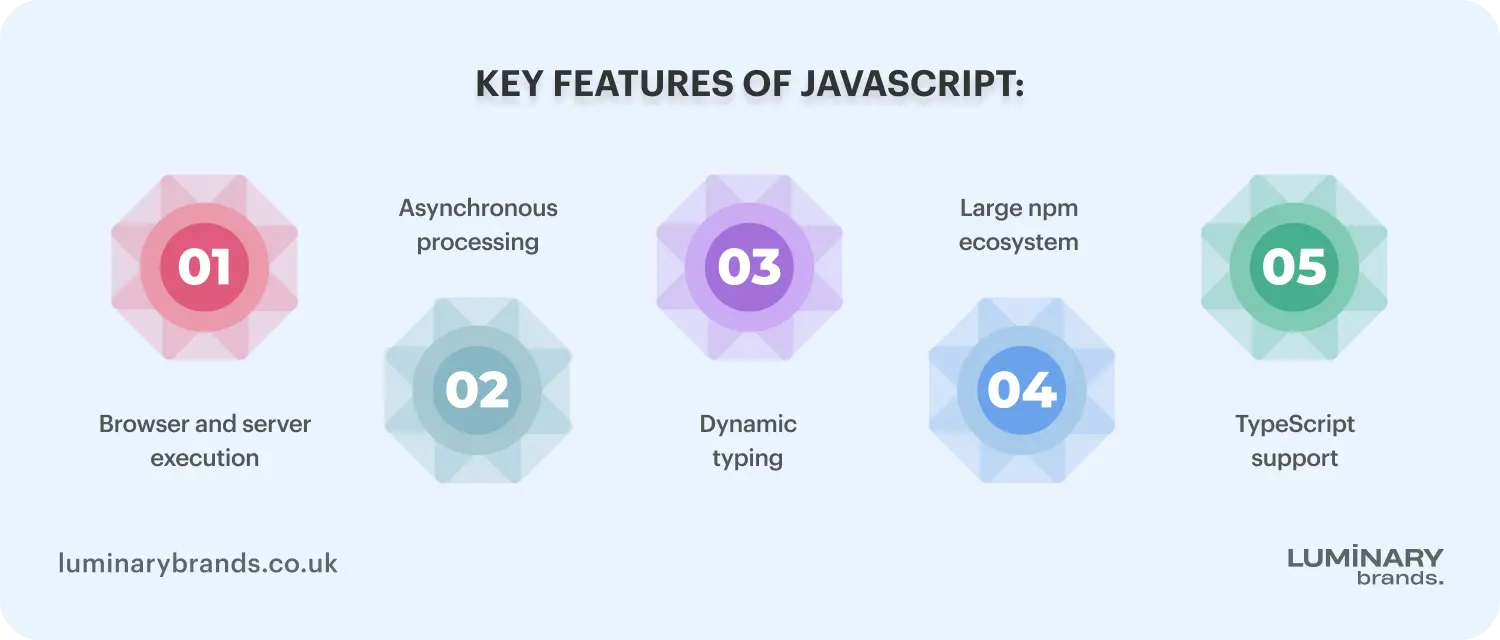 key features of javascript