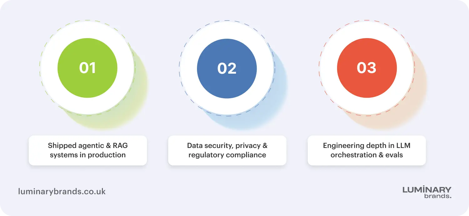 criteria for ranking the best ai app development companies