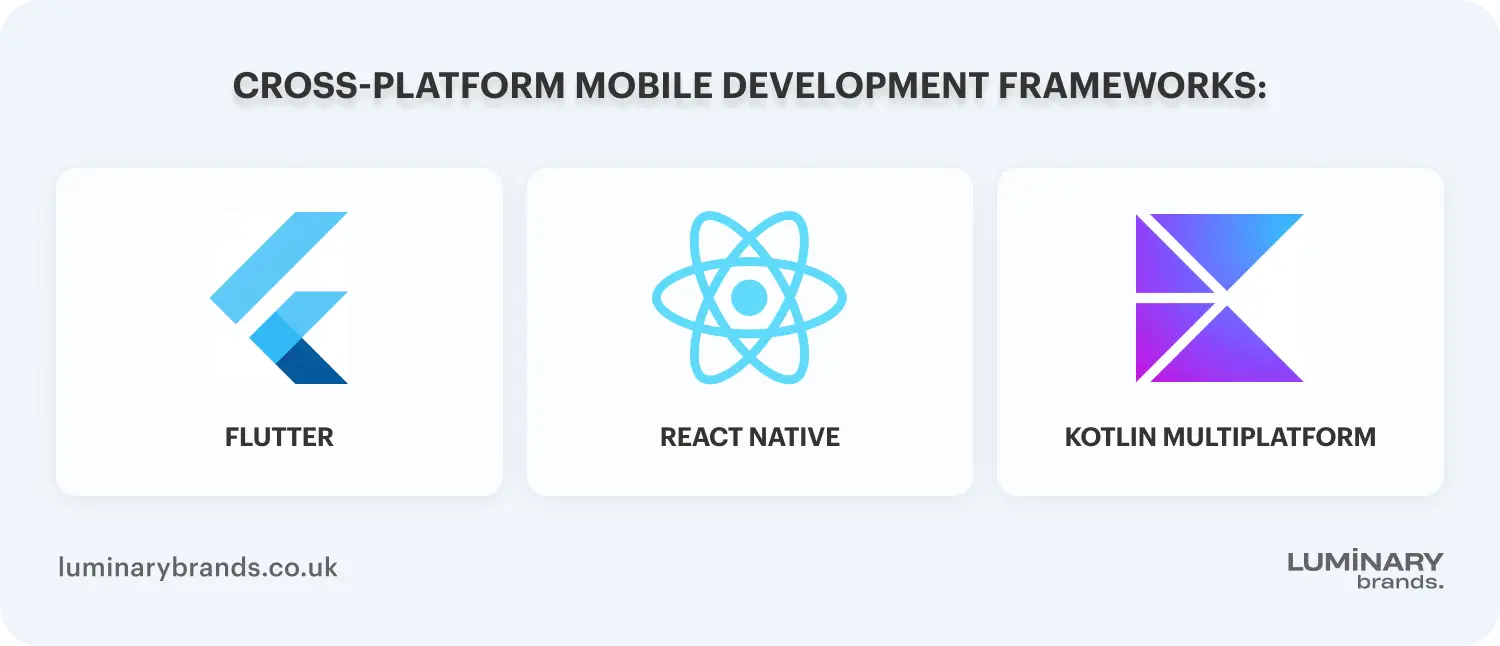 cross platform mobile development frameworks