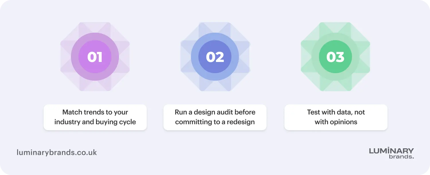 how to choose the right website design