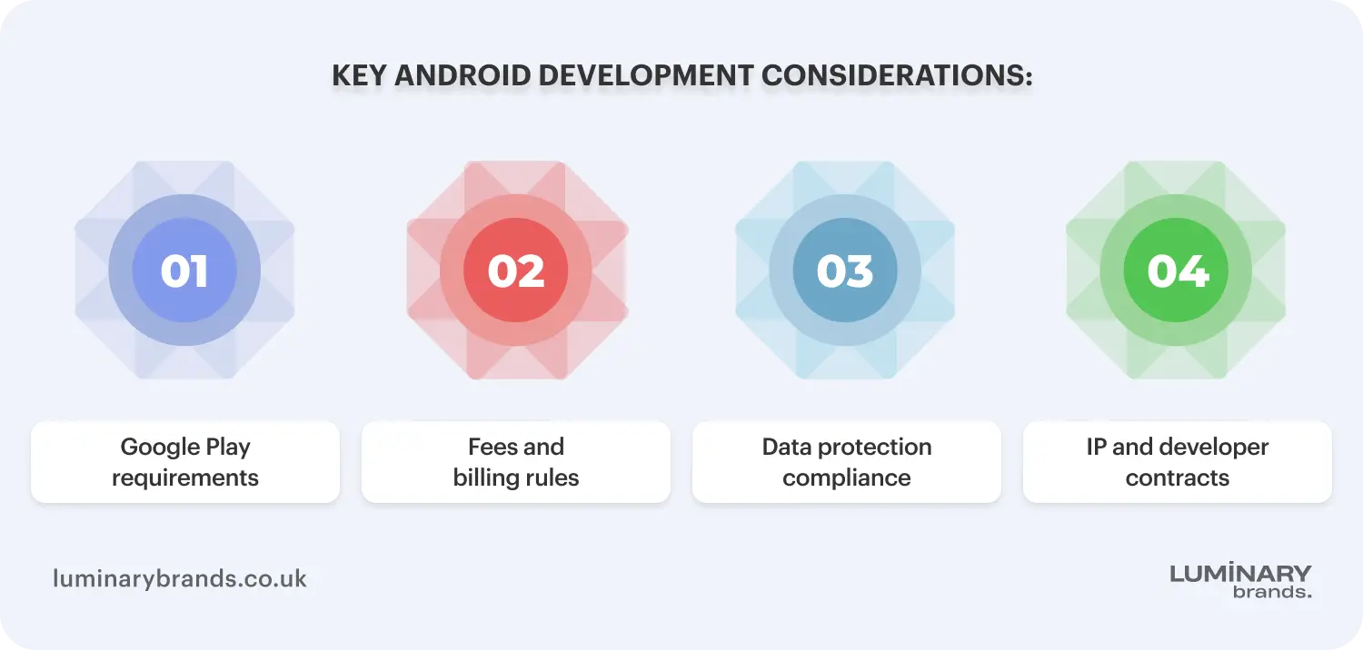key android development considerations