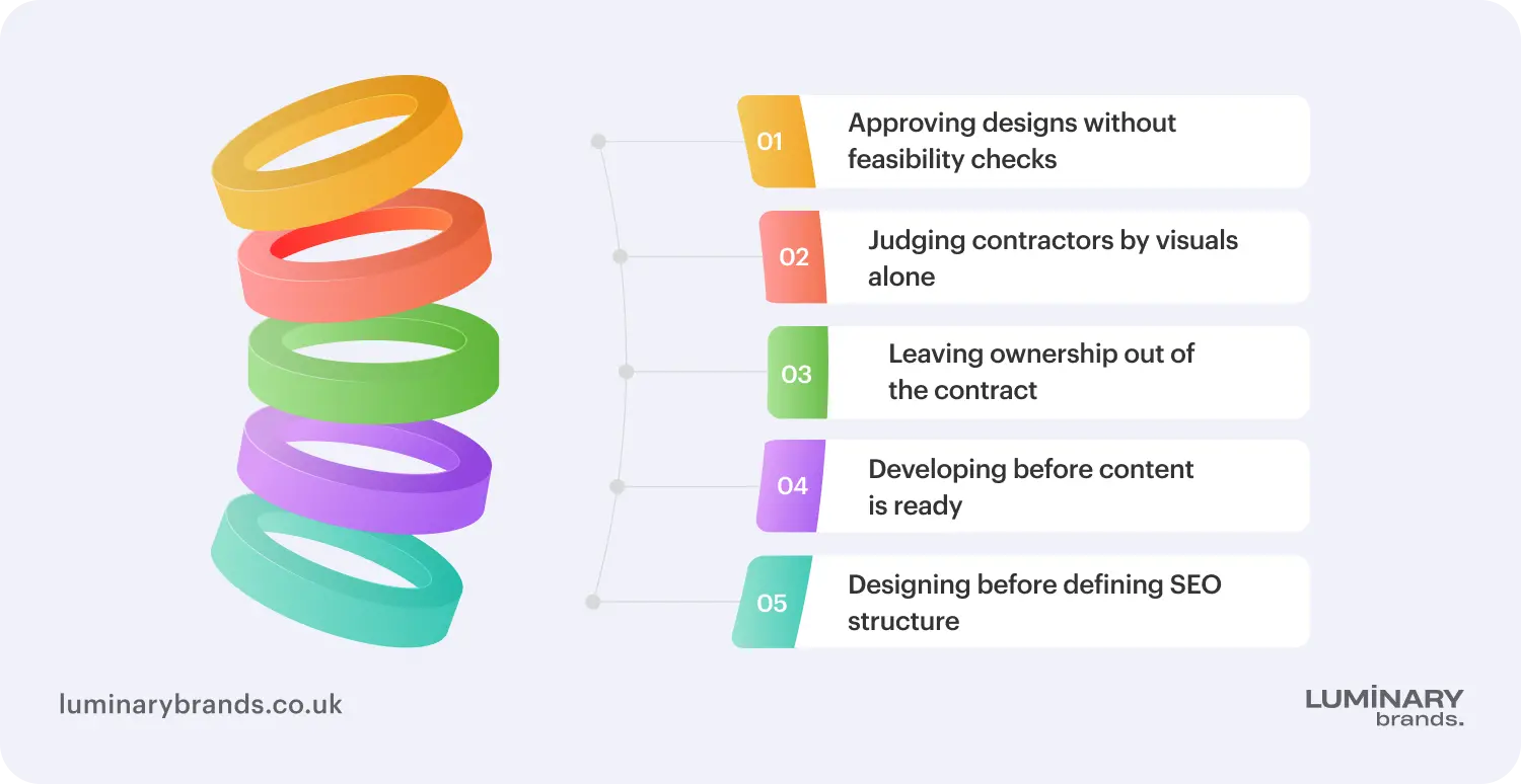 mistakes uk businesses make when hiring