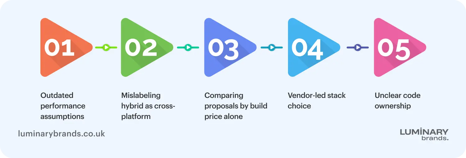 mistakes when choosing native or cross platform development